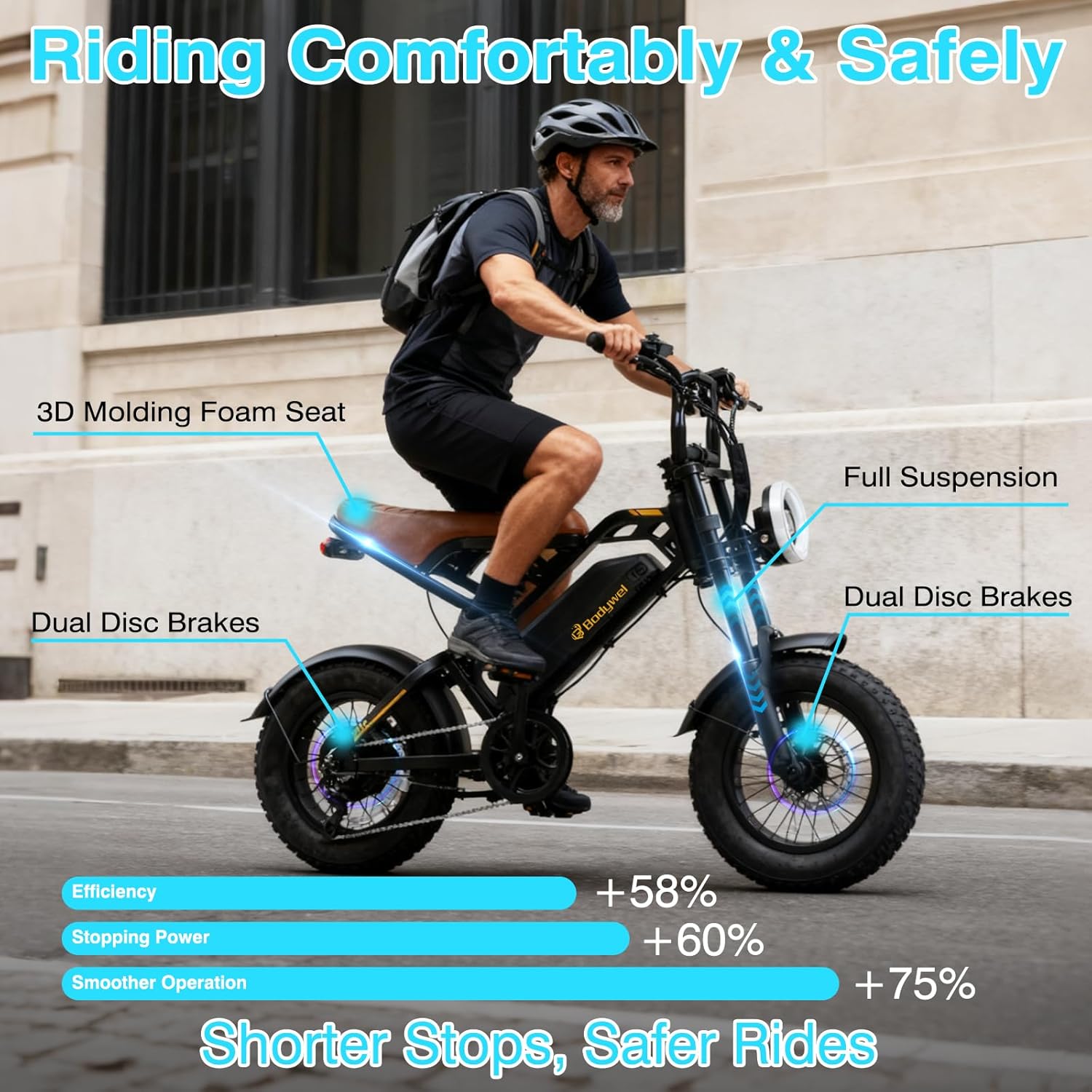 16" Fat Tyre Electric Bike for Adults, 48V 13.5Ah Removable Battery, 250W Motor, Dual Suspension E-Bike with LCD Display