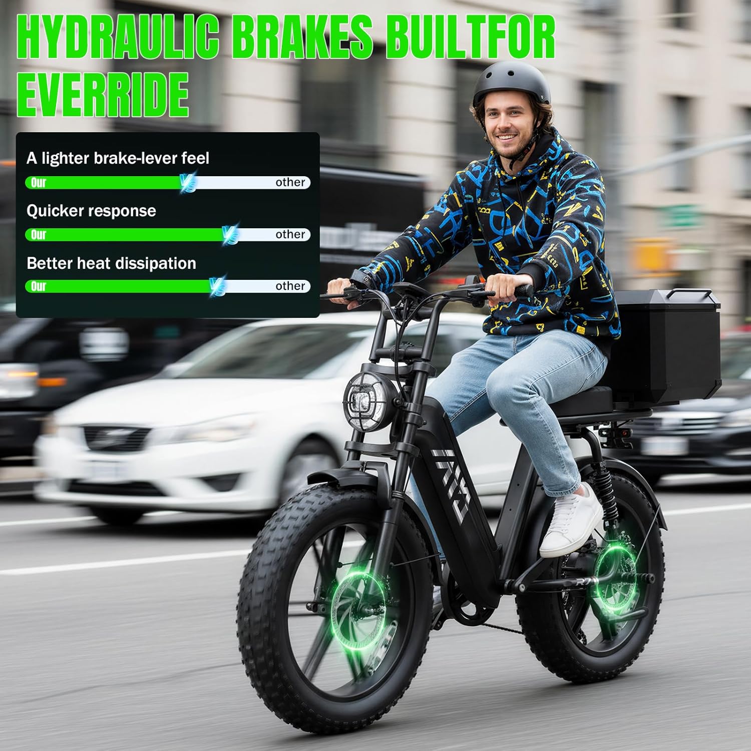20" Fat Tyre Electric Bike for Adults, 1500W Peak Motor, 48V 15Ah Battery, 7-Speed E-Bike with Full Suspension