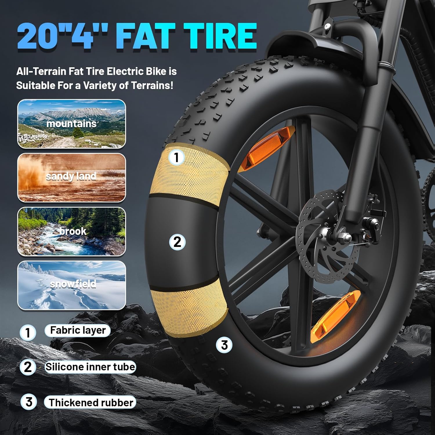 20" Fat Tyre Electric Bike for Adults, 48V 15Ah Removable Battery, 1500W Peak Motor E-Bike, 7-Speed Mountain Bike